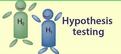 Testing of Hypothesis